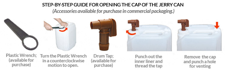 How to open Jerry Can